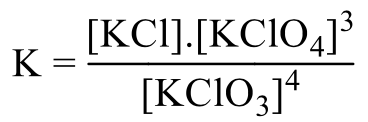 Vizuálna súčasť